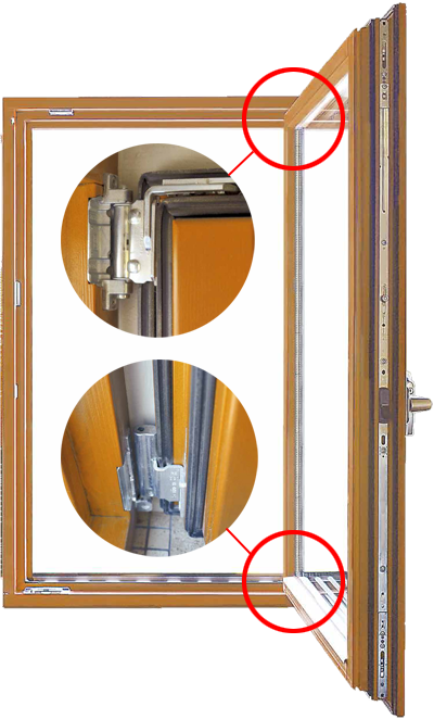 GERMAN WINDOW 3次元調整機能